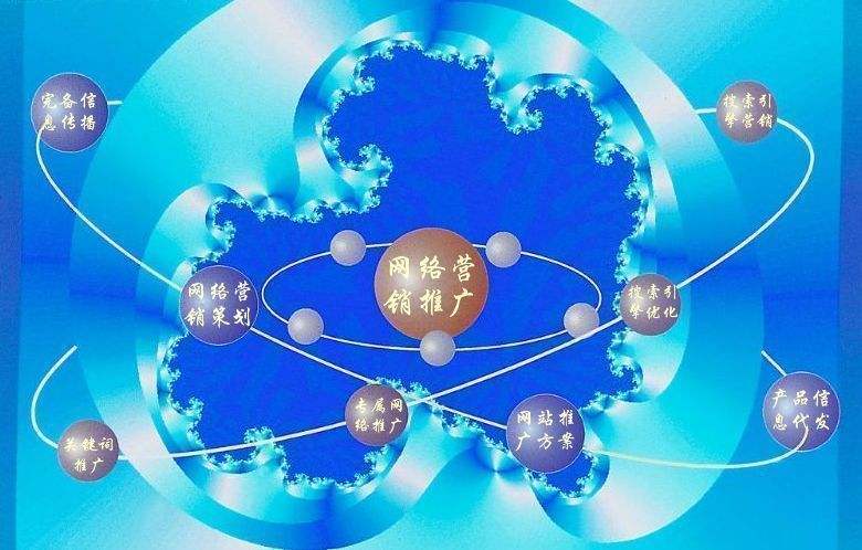 南谯新媒体运营企业需要掌握的网络推广技巧有哪些